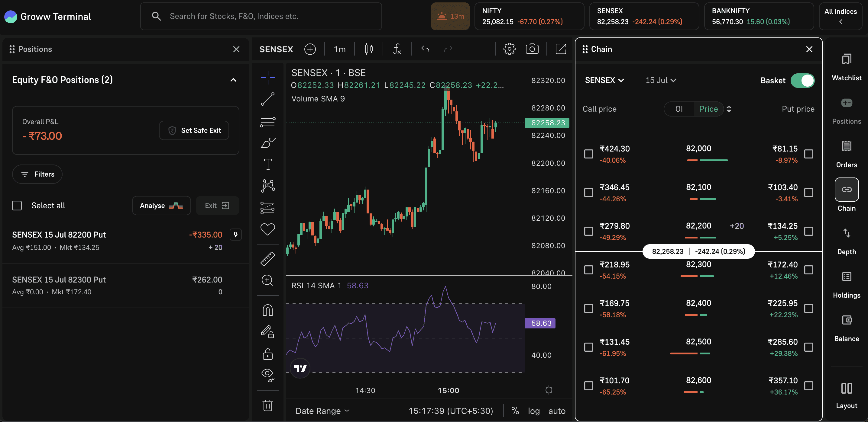 Yajur Fibres SME listing today: Check GMP ahead of market debut.