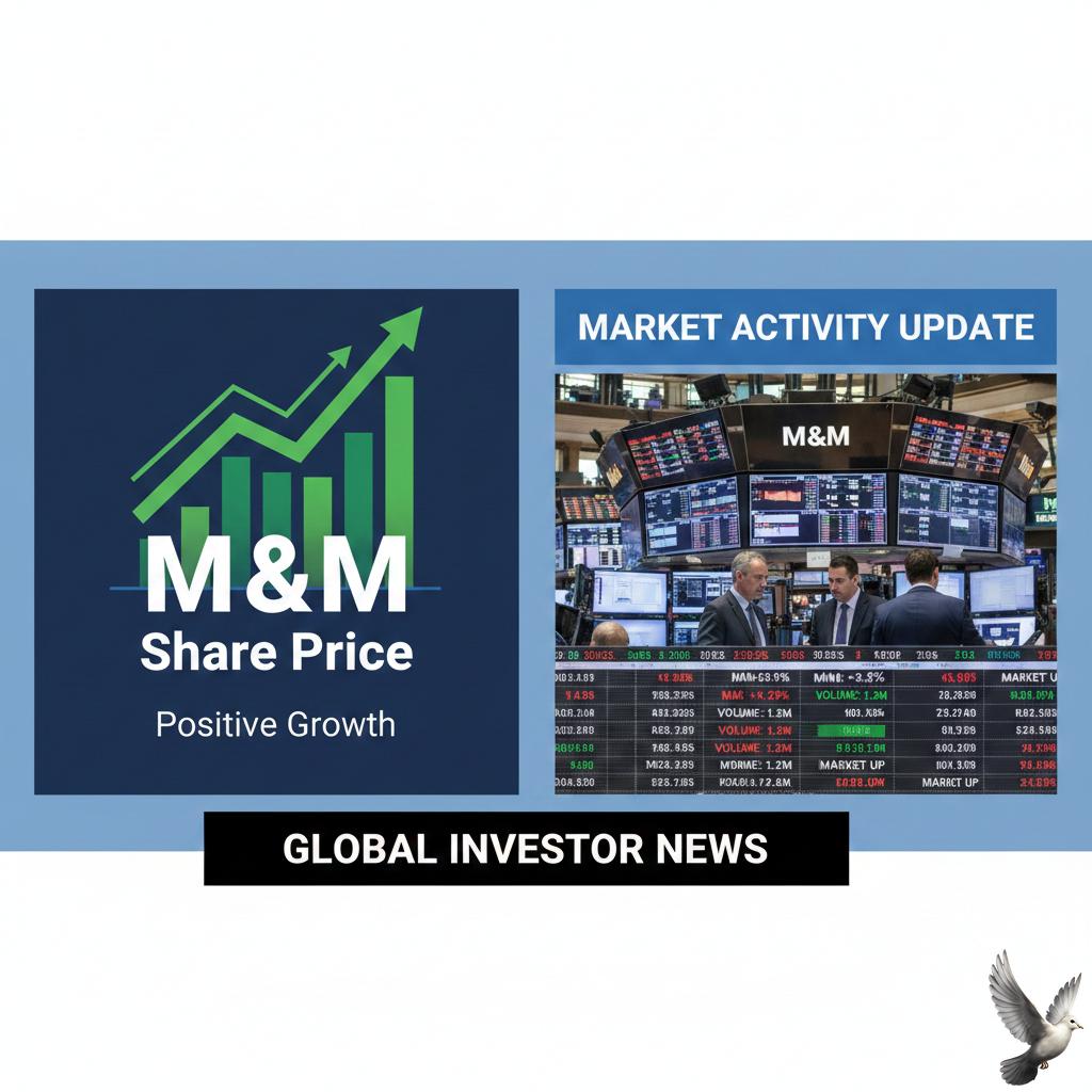 M&M Share Price and Market Activity Update