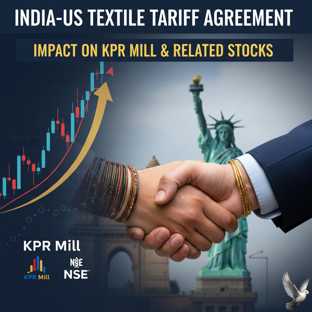 India-US Textile Tariff Agreement Impact on KPR Mill and Related Stocks