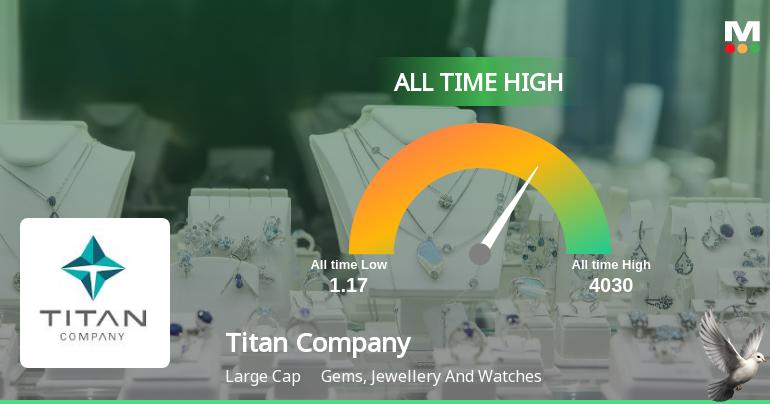 Titan Company Q3 Net Profit Increases 61% Year-over-Year