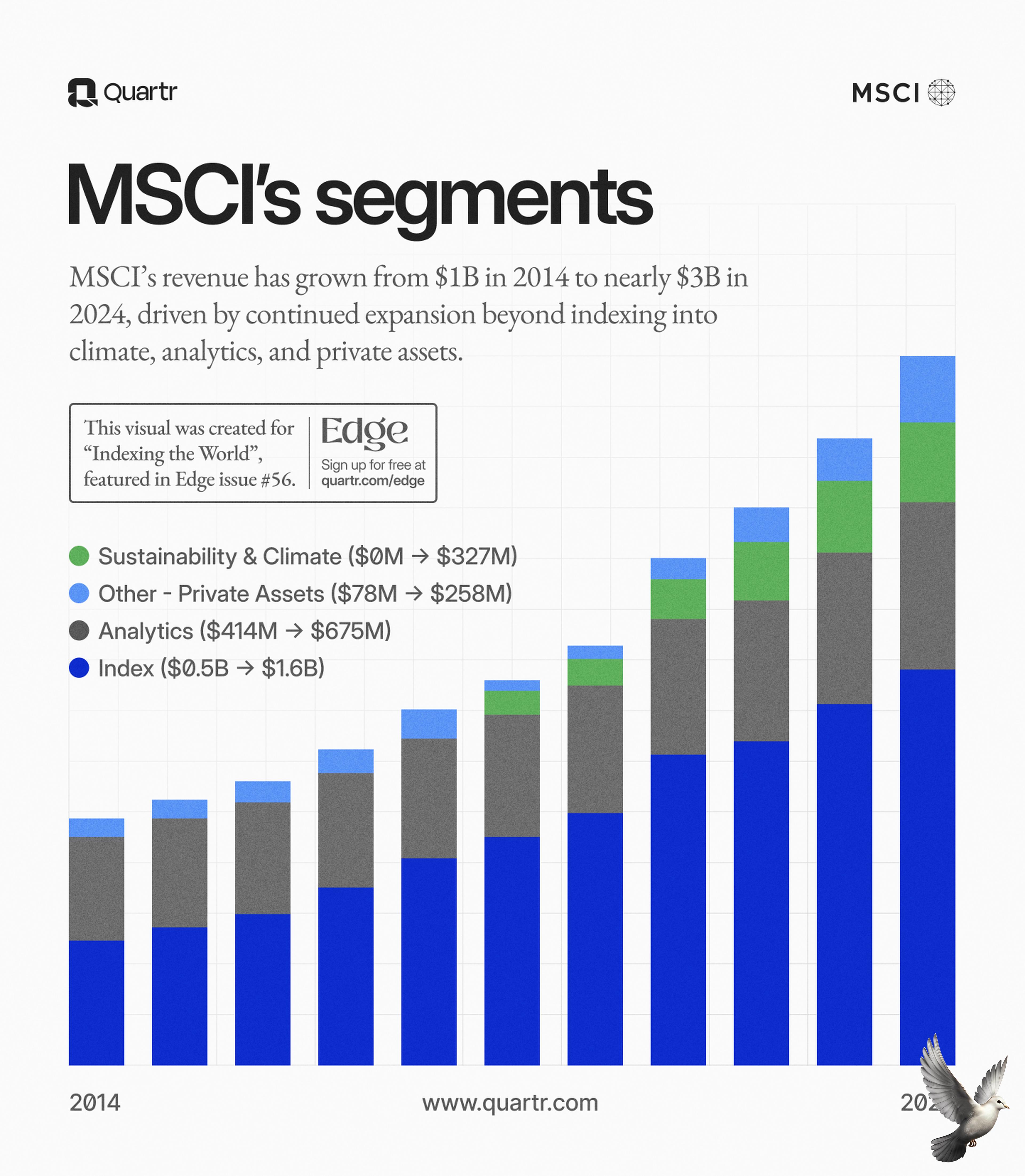 MSCI Index Review: Seven Small-Cap Stocks Added to Latest Rebalancing