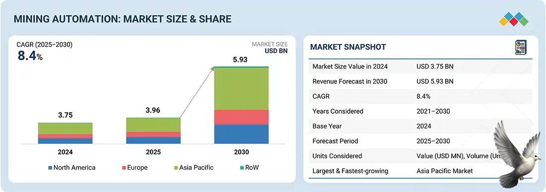 Coal India Q3 Net Profit Declines 16% YoY to Rs 7,166 Crore; Dividend of Rs 5.5 Declared