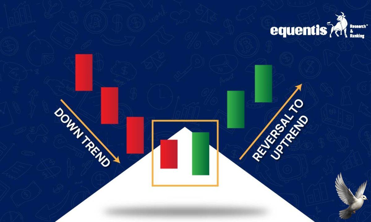4 Stocks Showing Bullish RSI Upswing Including Engineers India