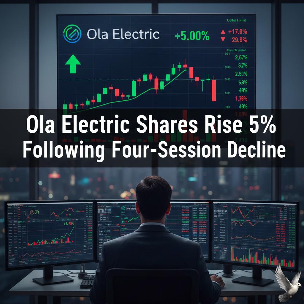 Ola Electric Shares Rise 5% Following Four-Session Decline