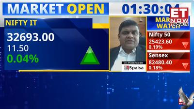 PSU Banks and Capital Goods Drive Market Growth: Dipan Mehta
