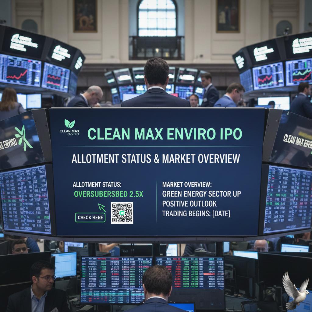 Clean Max Enviro IPO: Allotment Status and Market Overview