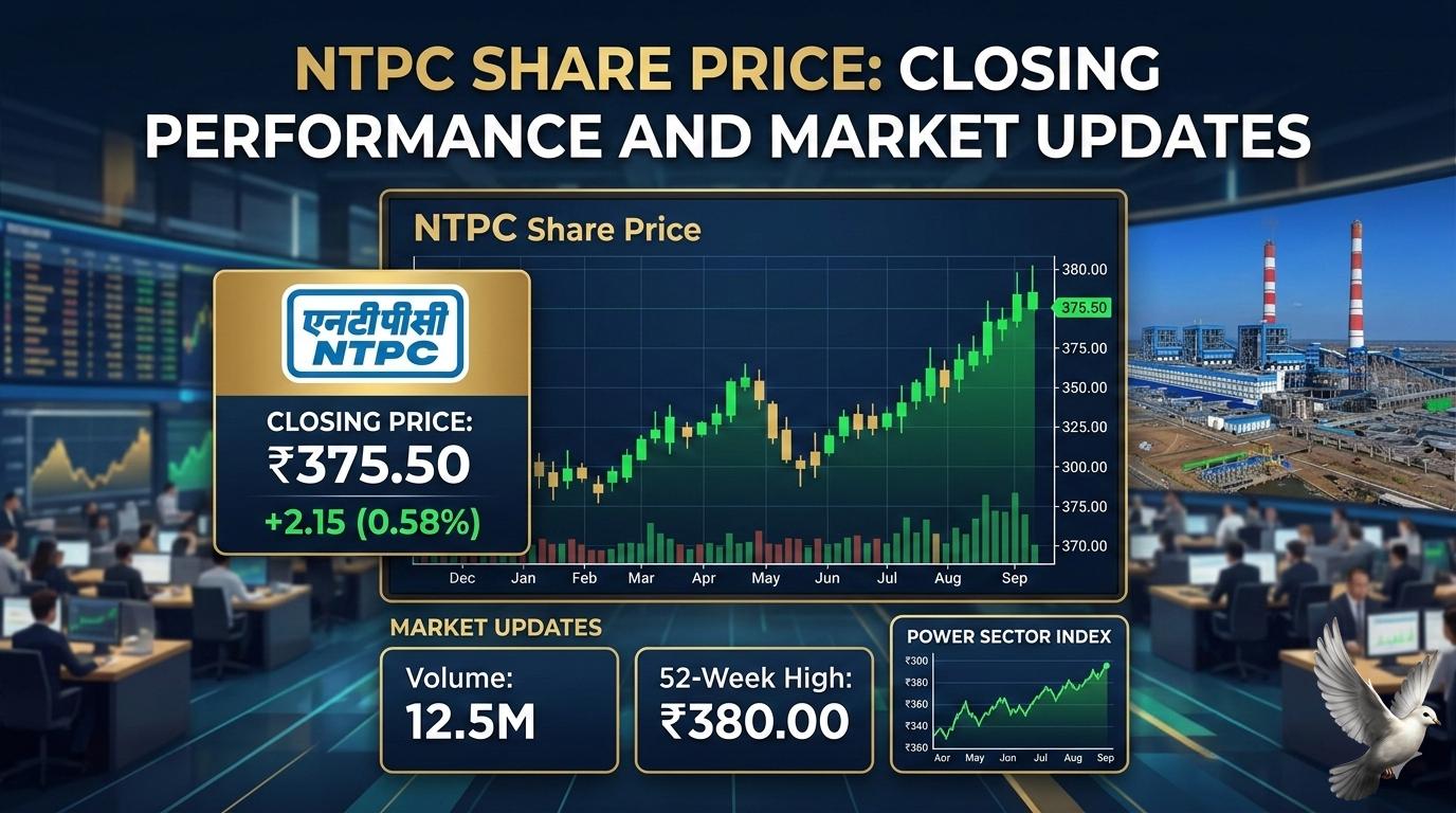 NTPC Share Price: Closing Performance and Market Updates